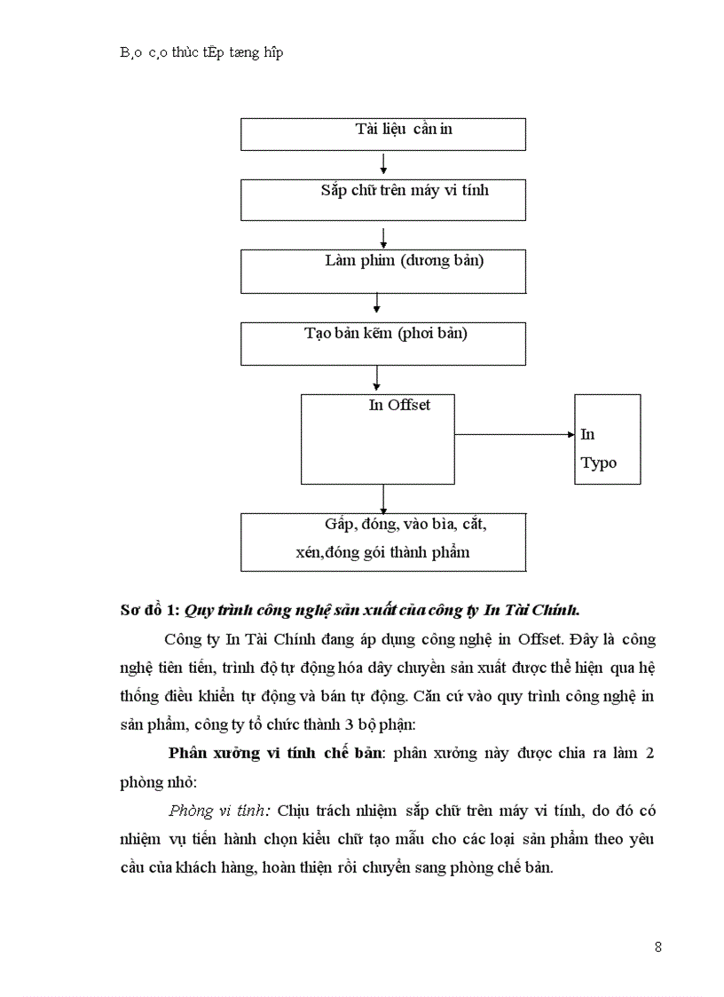 image for page Một số đánh giá về tình hình tổ chức hạch toán kế toán tại công ty in tài chính một số đánh giá về tình hình tổ chức hạch toán kế toán tại công ty in tài chính