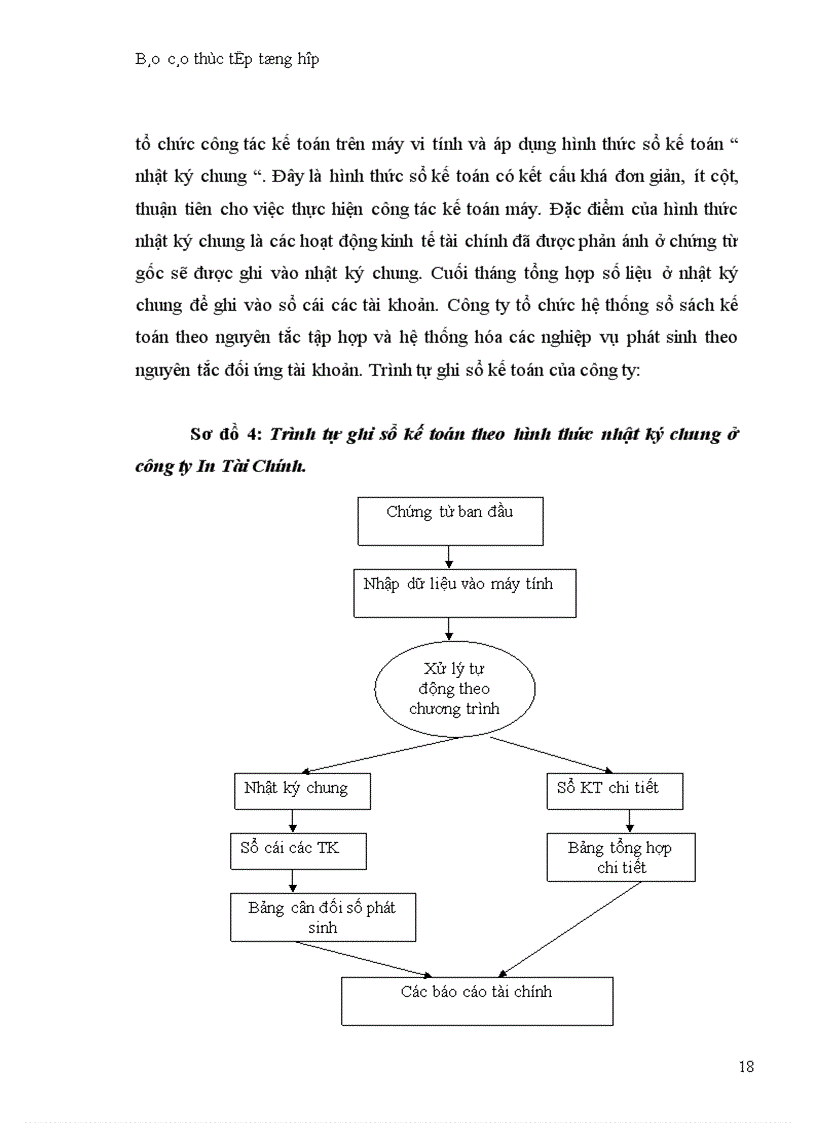 image for page Một số đánh giá về tình hình tổ chức hạch toán kế toán tại công ty in tài chính một số đánh giá về tình hình tổ chức hạch toán kế toán tại công ty in tài chính