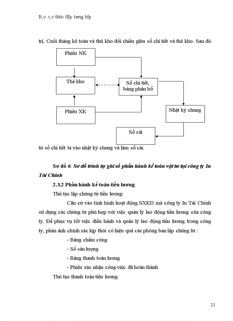 image for page Một số đánh giá về tình hình tổ chức hạch toán kế toán tại công ty in tài chính một số đánh giá về tình hình tổ chức hạch toán kế toán tại công ty in tài chính