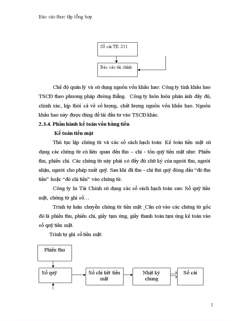 image for page Một số đánh giá về tình hình tổ chức hạch toán kế toán tại công ty in tài chính một số đánh giá về tình hình tổ chức hạch toán kế toán tại công ty in tài chính