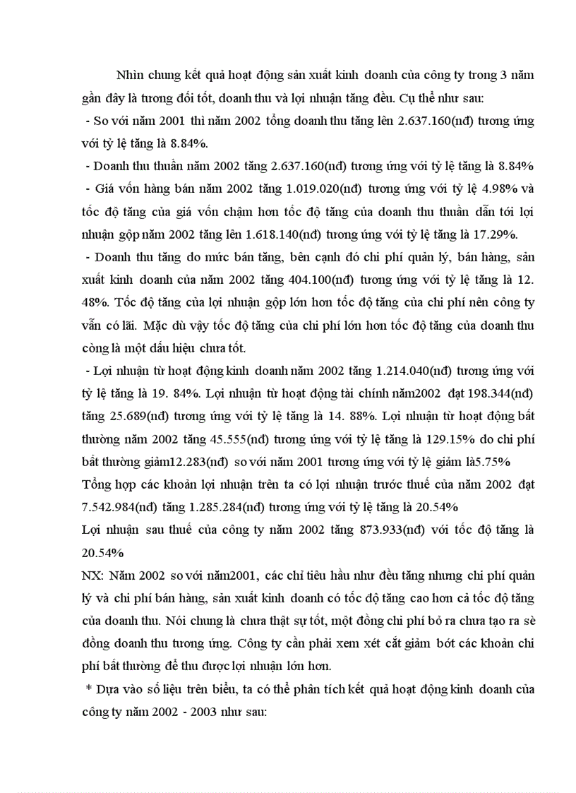 image for page Những biện pháp nhằm nâng cao hiệu quả sử dụng lao động ở công ty Sản xuất xuất nhập khẩu đầu tư thanh niên Hà Nội