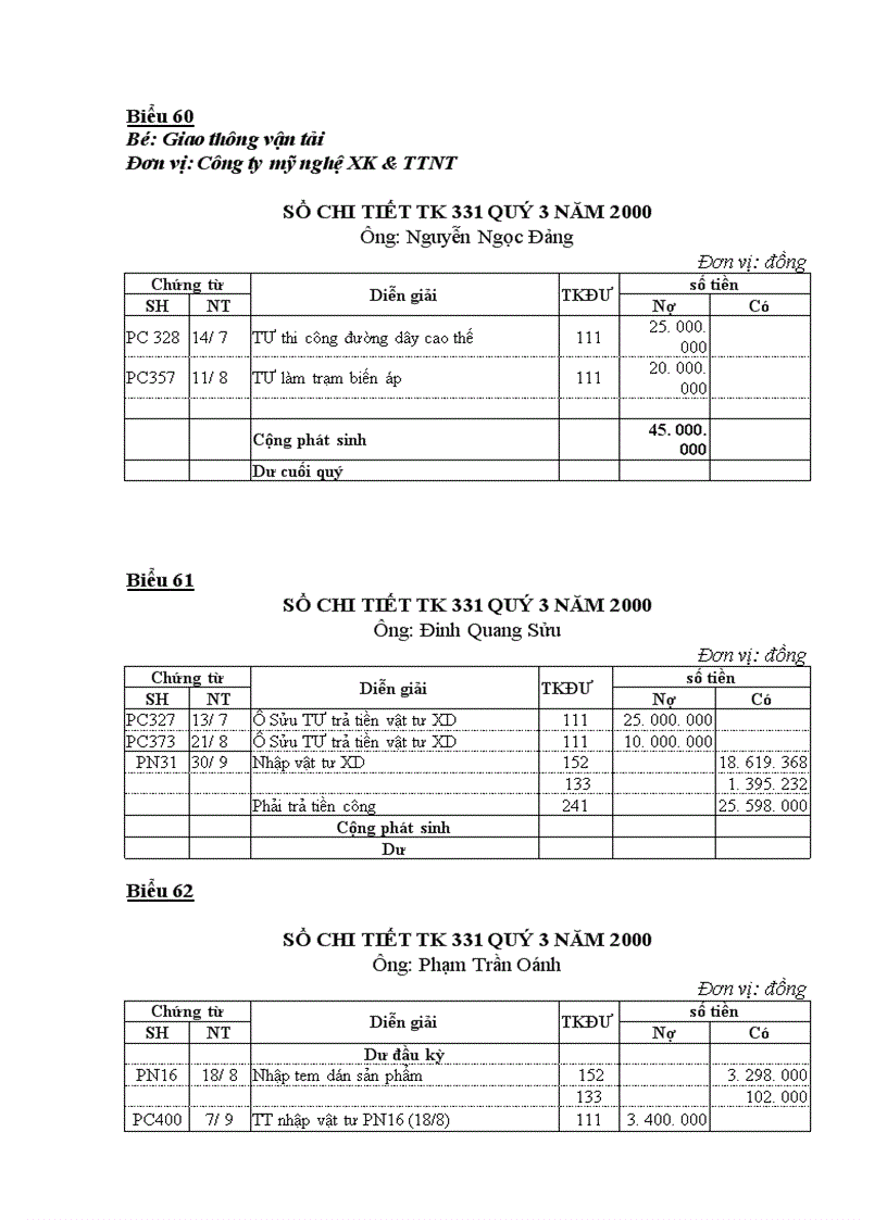 image for page Công tác tổ chức hạch toán kế toán tại Công Ty Thương Mại và Dịch Vụ Nhựa 1