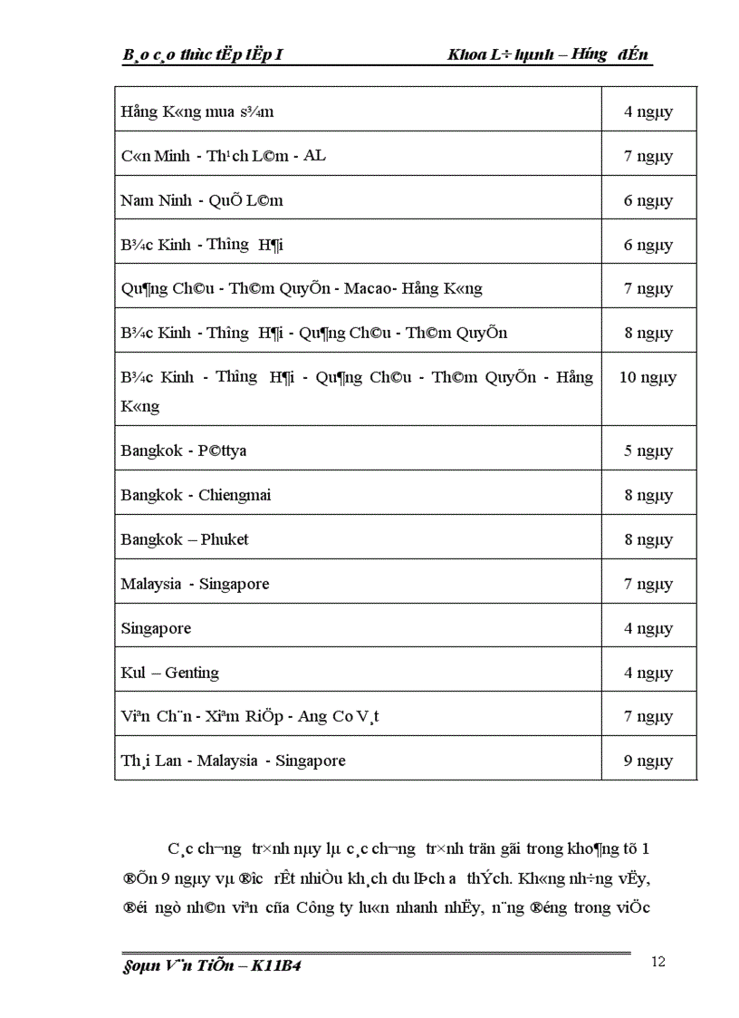 image for page Hoạt động kinh doanh lữ hành tại Công Ty TNHH Du Lịch và biểu diễn nghệ thuật Tân Đại Phát