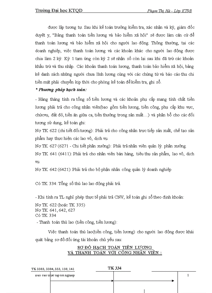 image for page Phương hướng hoàn thiện hạch toán tiền lương với việc nâng cao hiệu quả sử dụng người lao động 1