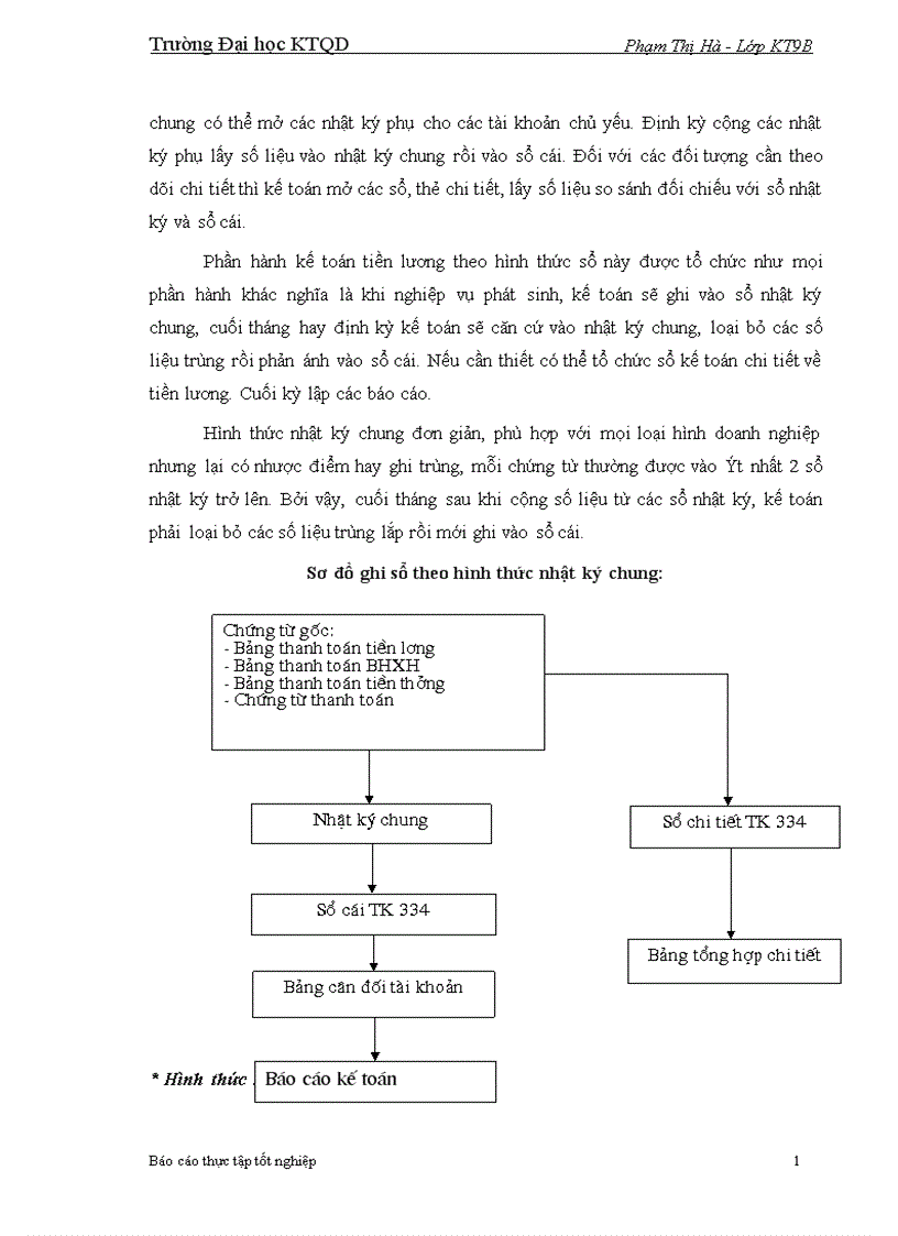 image for page Phương hướng hoàn thiện hạch toán tiền lương với việc nâng cao hiệu quả sử dụng người lao động 1