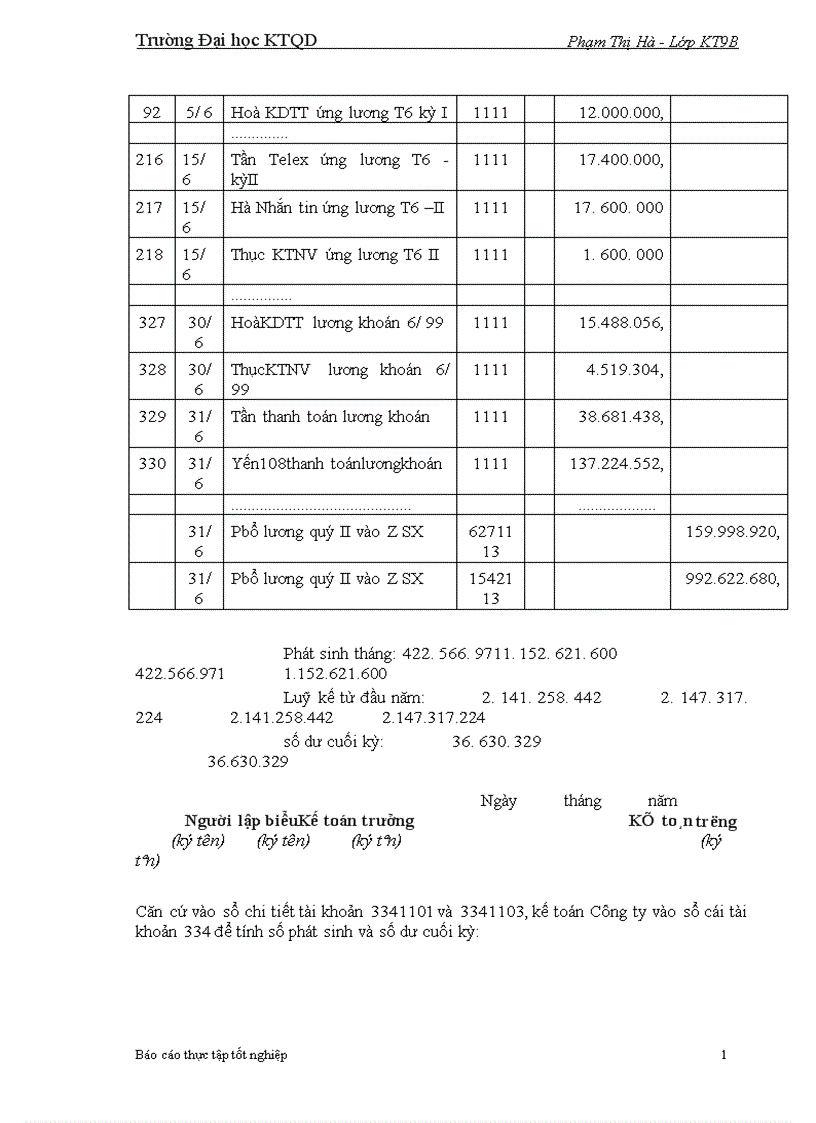 image for page Phương hướng hoàn thiện hạch toán tiền lương với việc nâng cao hiệu quả sử dụng người lao động 1