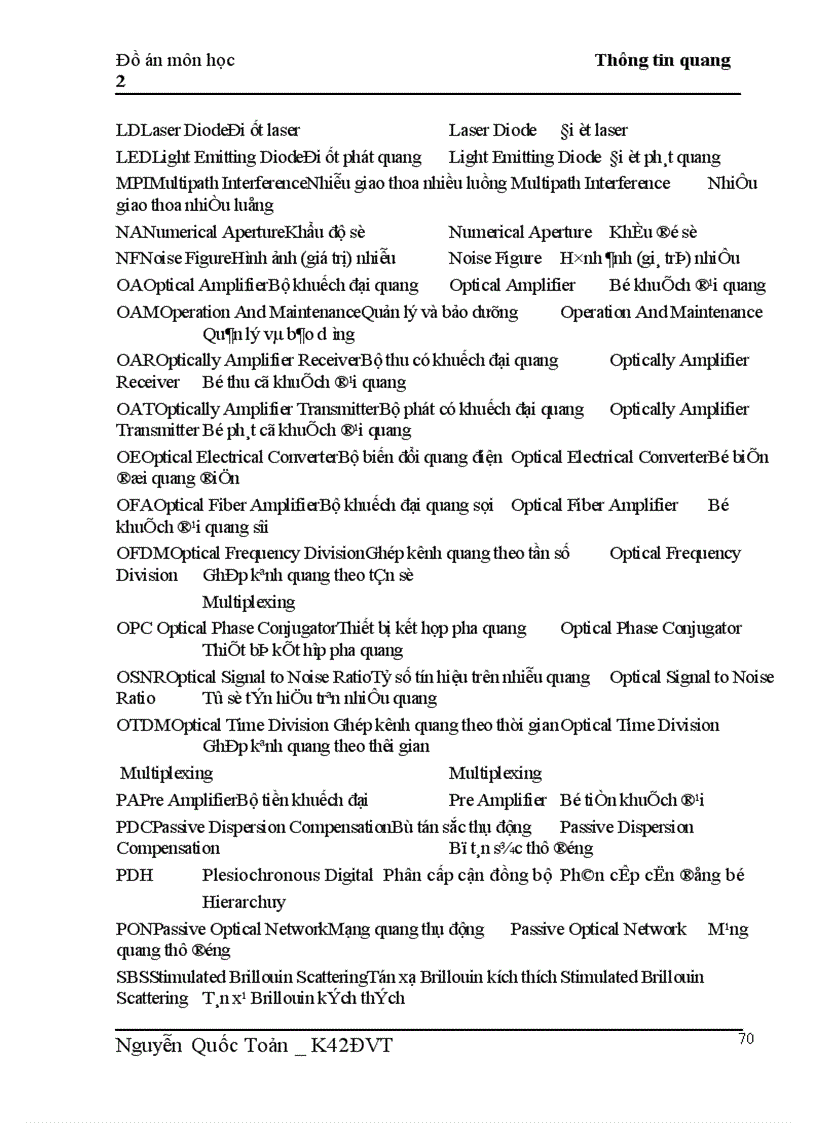 image for page EDFA và các ứng dụng