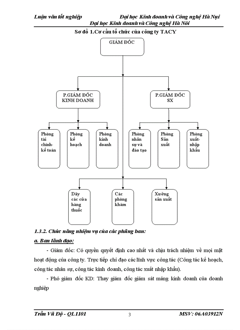 image for page Một số giải pháp hoàn thiện hệ thống kênh phân phối sản phẩm thuốc tại công ty cổ phần tập đoàn TACY