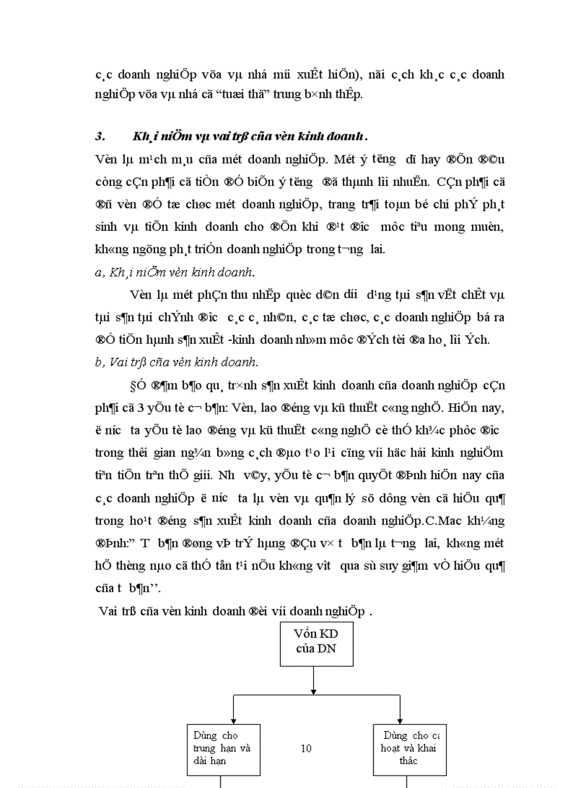 image for page Kế hoạch vốn kinh doanh của doanh nghiệp vừa và nhỏ Việt Nam trong nền kinh tế thị trường 1