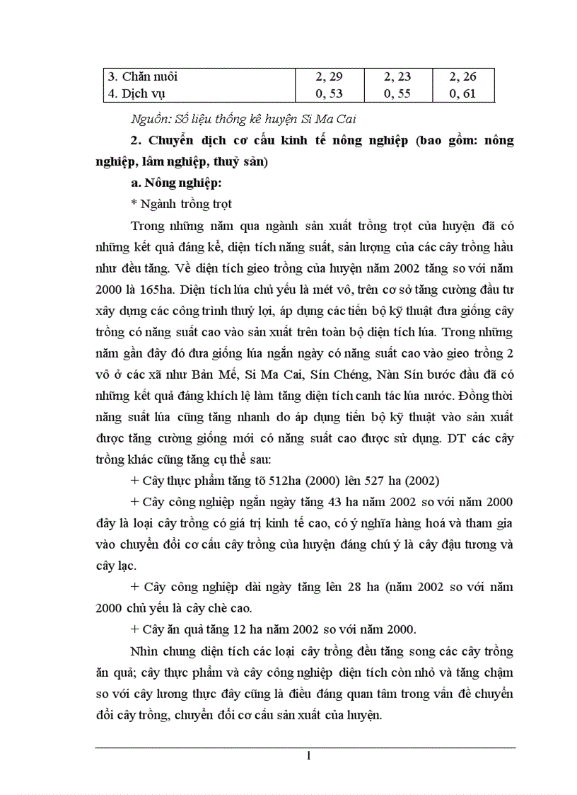 image for page Một số vấn đề chuyển dịch cơ cấu kinh tế nông thôn ở huyện Si Ma Cai 1