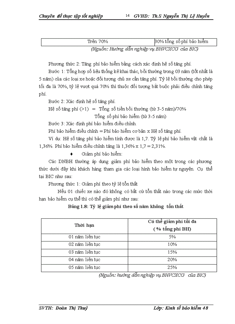 image for page Thực trạng triển khai bảo hiểm vật chất xe tại công ty Bảo hiểm Đầu tư và Phát triển Việt Nam giai đoạn 2006 2009 1