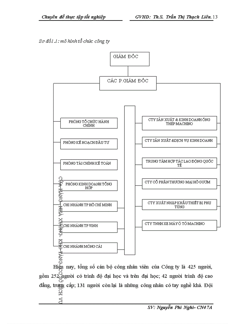 image for page Nâng cao hiệu quả hoạt động nhập khẩu tại công ty Máy và Phụ Tùng