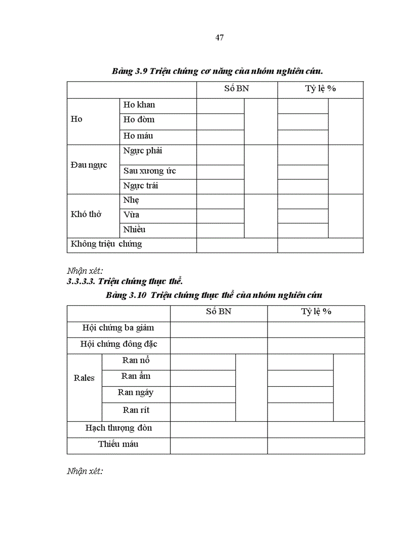image for page Nghiên cứu đặc điểm lâm sàng cận lâm sàng nguyên nhân ở bệnh nhân có tổn thương phổi thùy giữa điều trị tại khoa Hô hấp Bệnh viện Bạch Mai 1