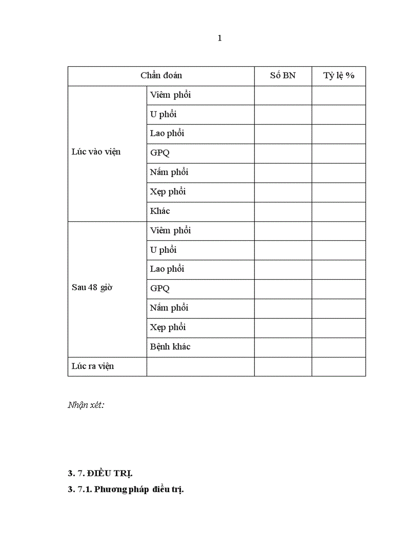 image for page Nghiên cứu đặc điểm lâm sàng cận lâm sàng nguyên nhân ở bệnh nhân có tổn thương phổi thùy giữa điều trị tại khoa Hô hấp Bệnh viện Bạch Mai 1