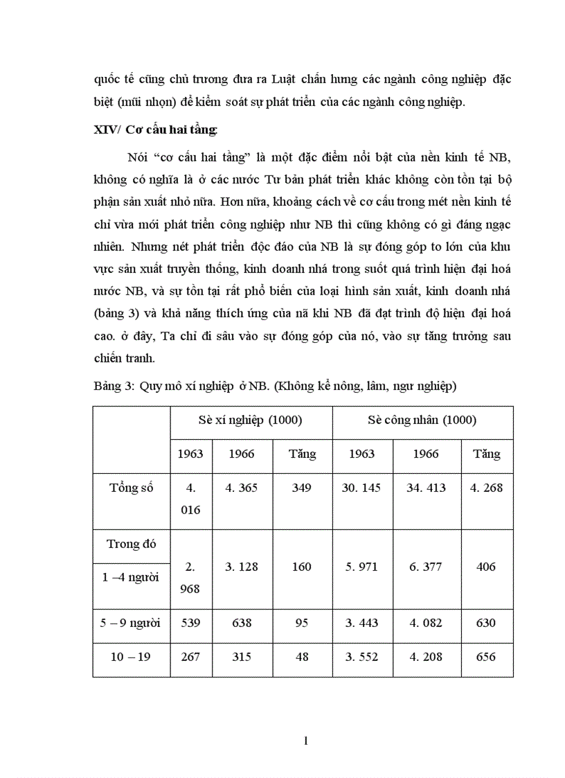 image for page Những nguyên nhân dẫn đến sự phát triển thần kì của nền kinh tế Nhật Bản năm 1952 1973 1