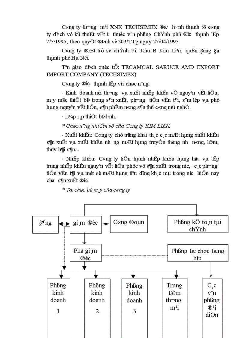 image for page Một vài biện pháp nhằm thúc đẩy hoạt động bán hàng ở siêu thị KIM LIÊN