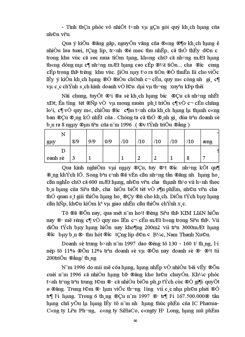 image for page Một vài biện pháp nhằm thúc đẩy hoạt động bán hàng ở siêu thị KIM LIÊN
