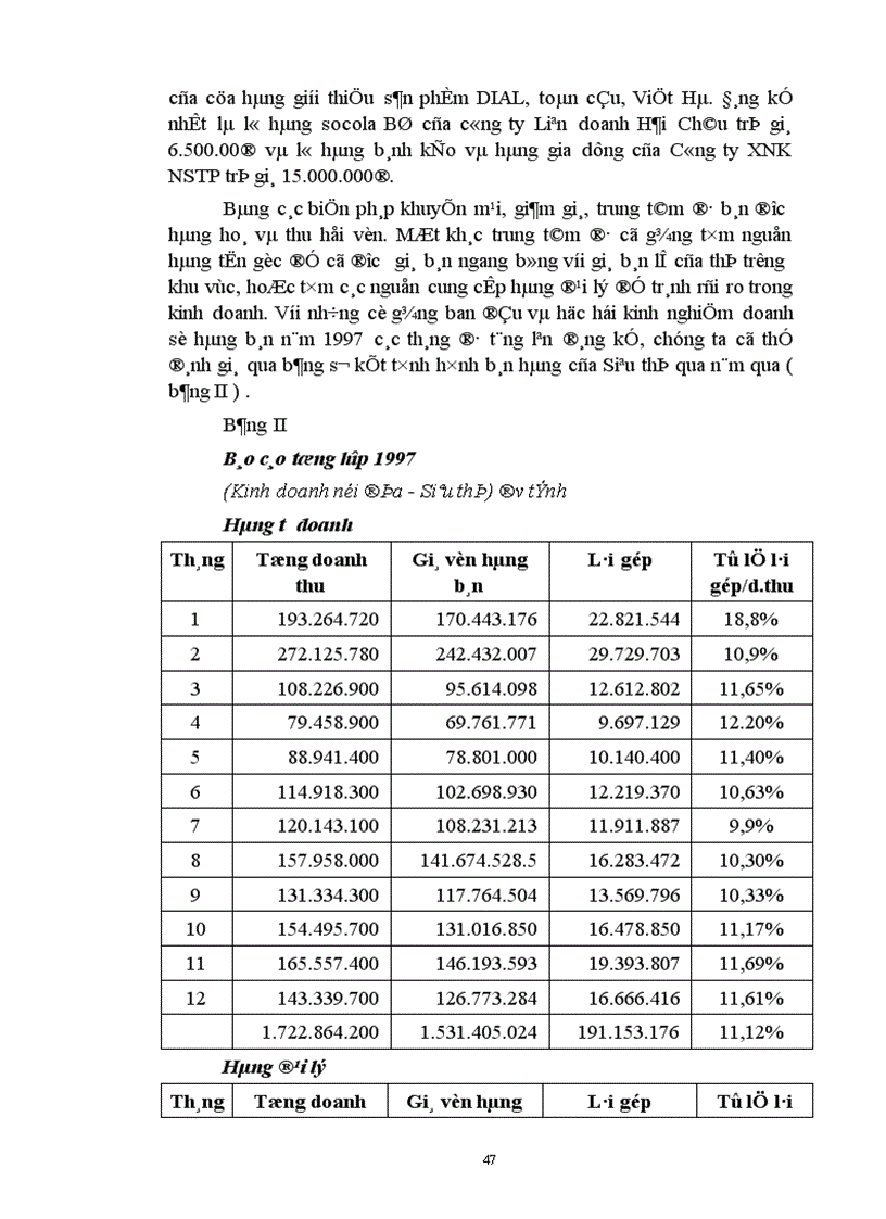 image for page Một vài biện pháp nhằm thúc đẩy hoạt động bán hàng ở siêu thị KIM LIÊN