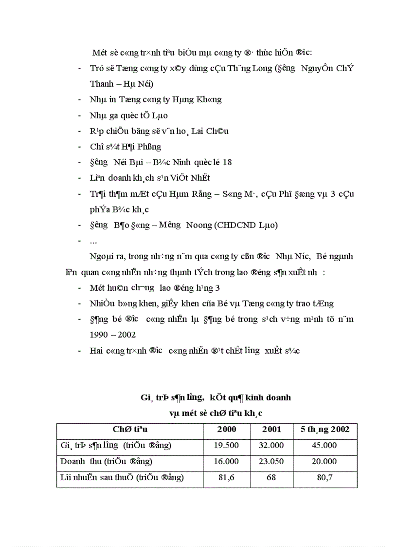 image for page Tổ chức công tác kế toán tiền lương và các khoảng trích theo lương tại Công ty xây dựng số 2 Thăng Long 1