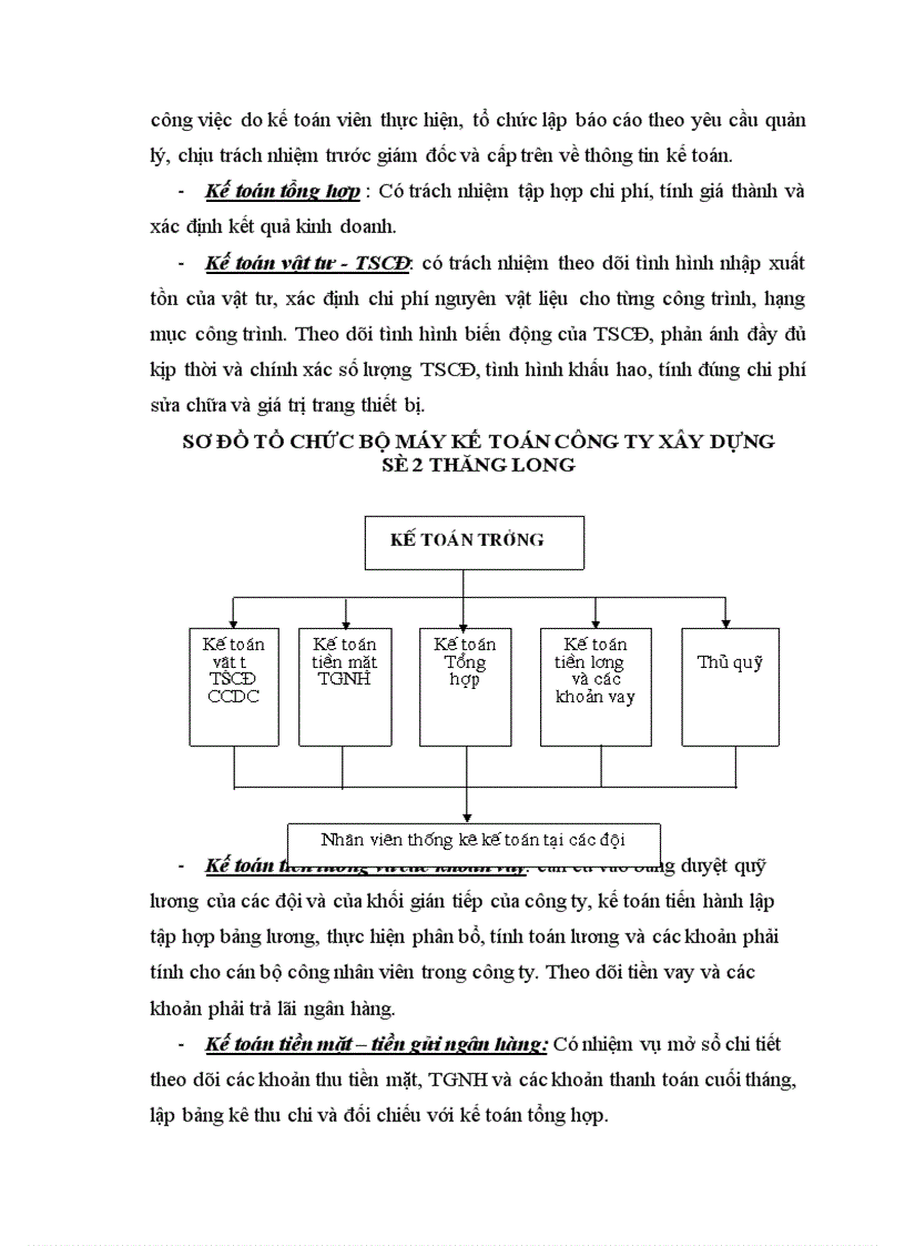 image for page Tổ chức công tác kế toán tiền lương và các khoảng trích theo lương tại Công ty xây dựng số 2 Thăng Long 1
