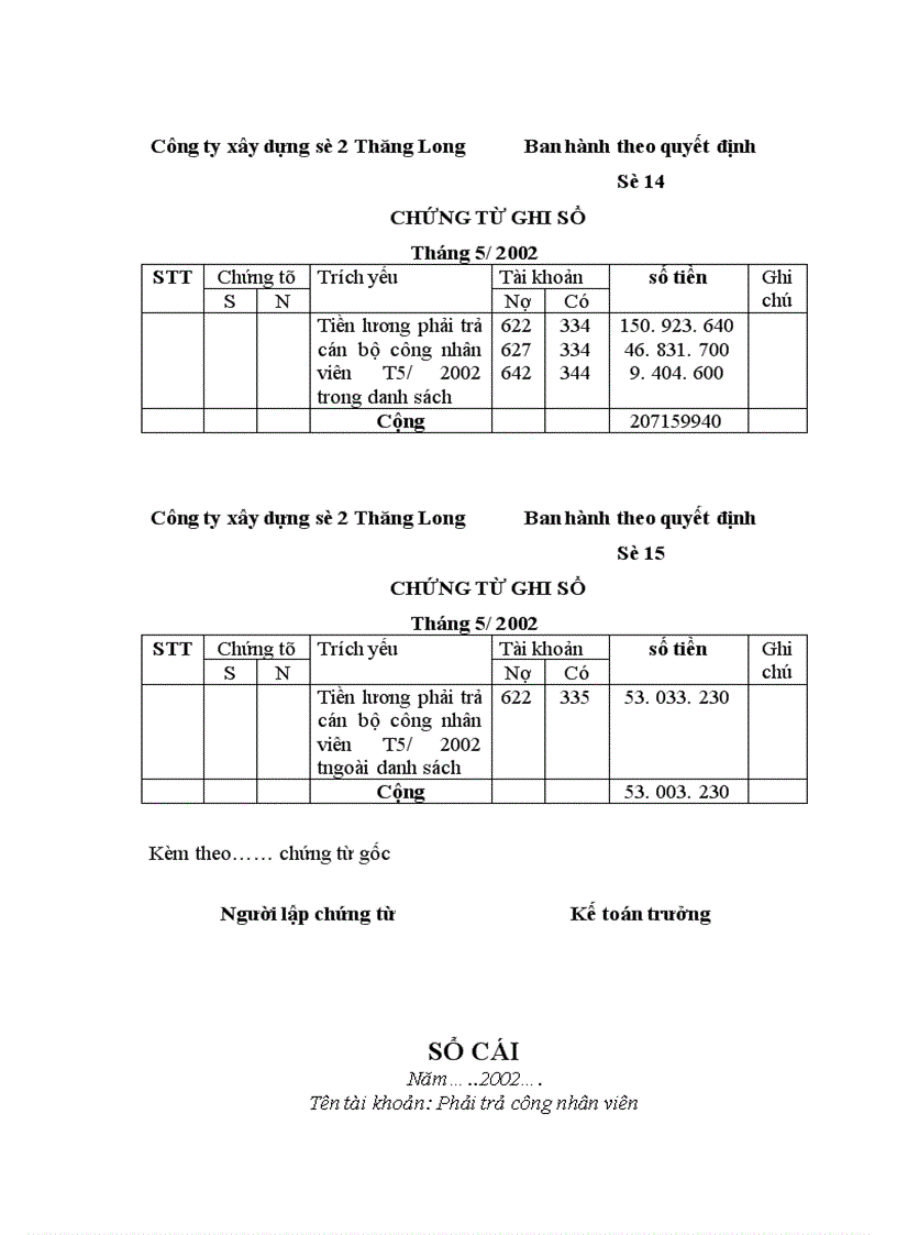 image for page Tổ chức công tác kế toán tiền lương và các khoảng trích theo lương tại Công ty xây dựng số 2 Thăng Long 1
