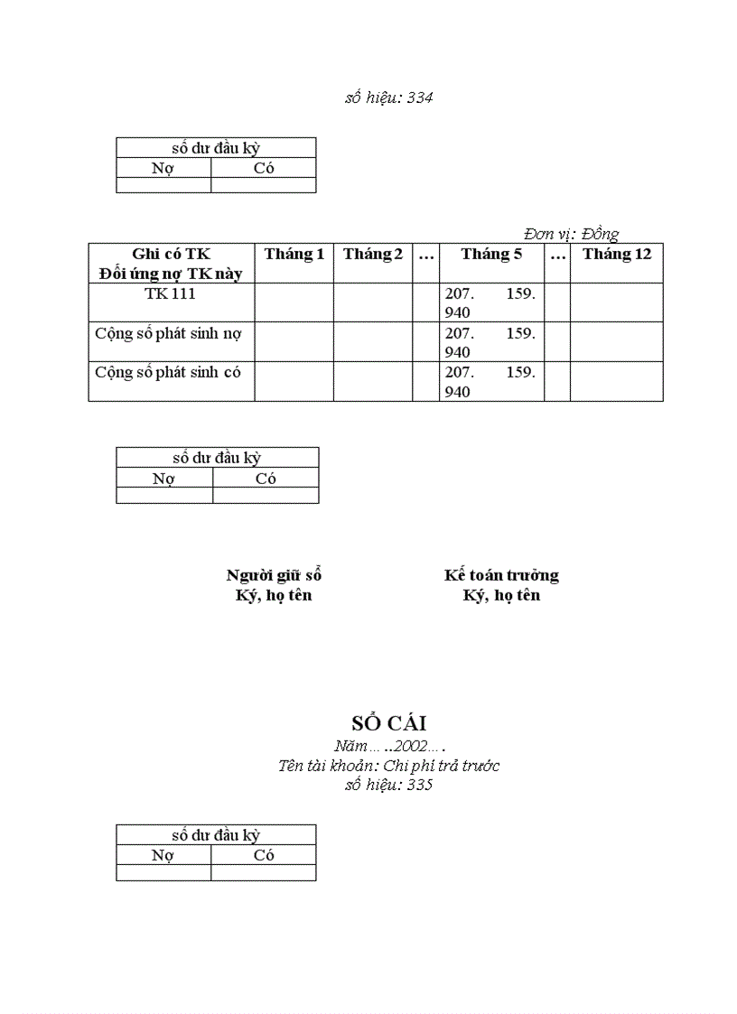 image for page Tổ chức công tác kế toán tiền lương và các khoảng trích theo lương tại Công ty xây dựng số 2 Thăng Long 1