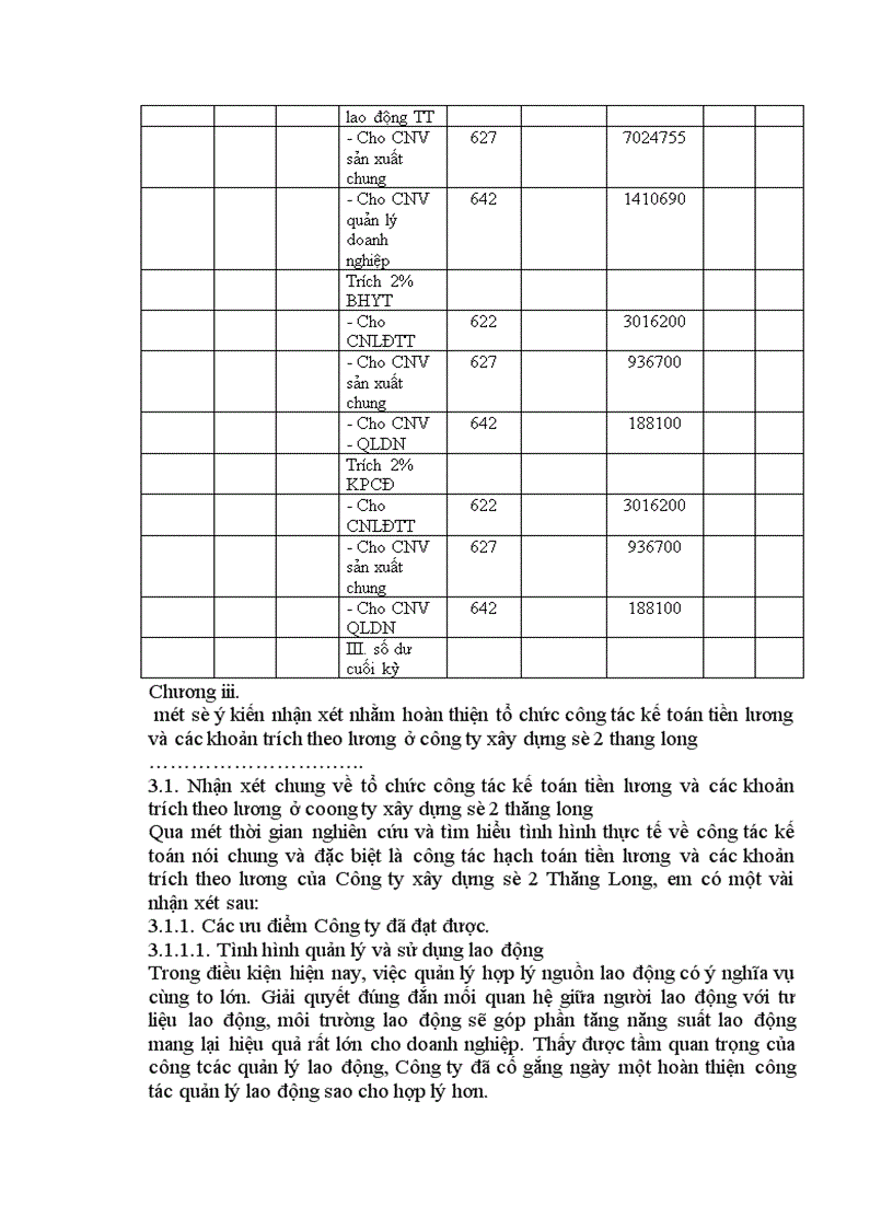 image for page Tổ chức công tác kế toán tiền lương và các khoảng trích theo lương tại Công ty xây dựng số 2 Thăng Long 1