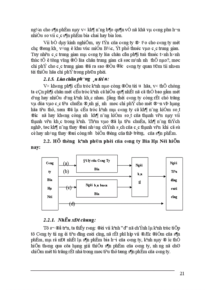 image for page Hoàn thiện hệ thống kênh phân phối của công ty Bia Hà Nội