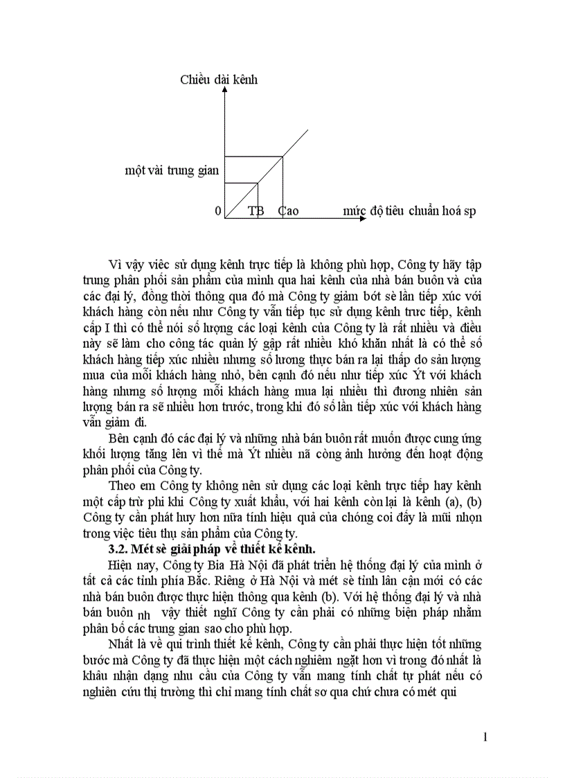 image for page Hoàn thiện hệ thống kênh phân phối của công ty Bia Hà Nội