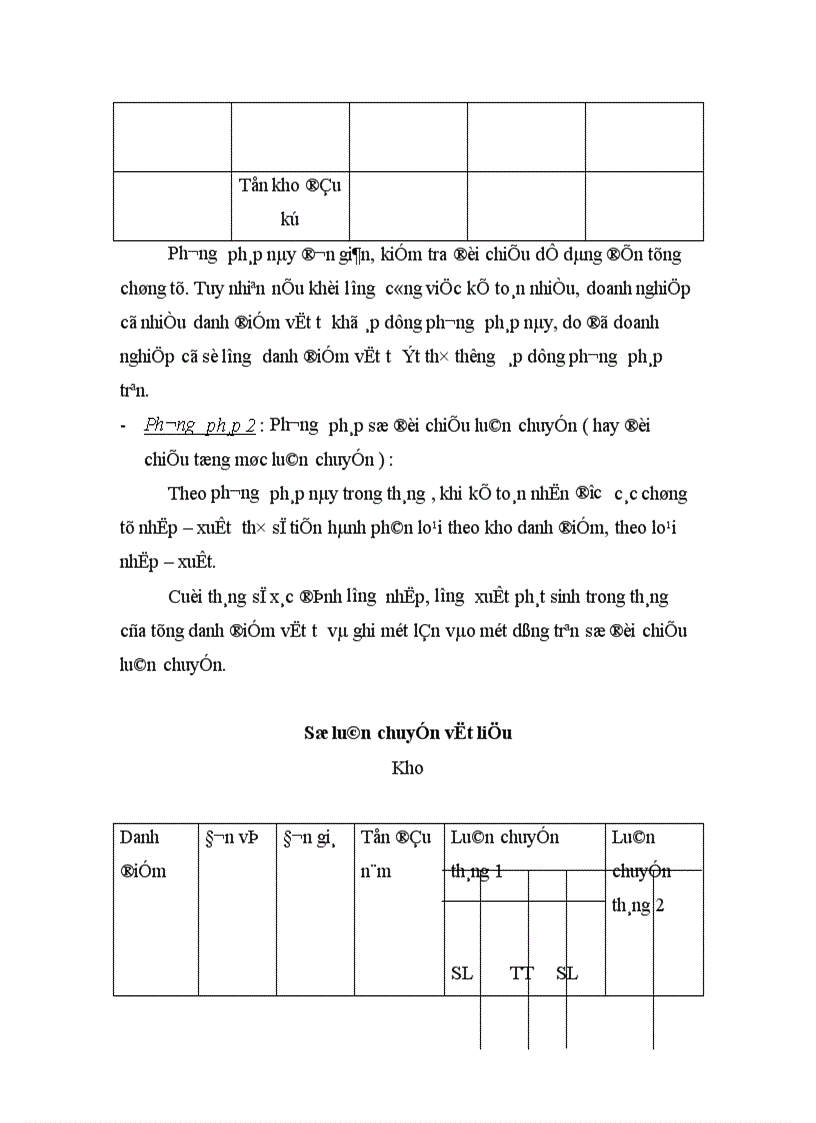 image for page Nguyên vật liệu và một số ý kiến nhằm hoàn thiện kế toán về nguyên vật liệu 1