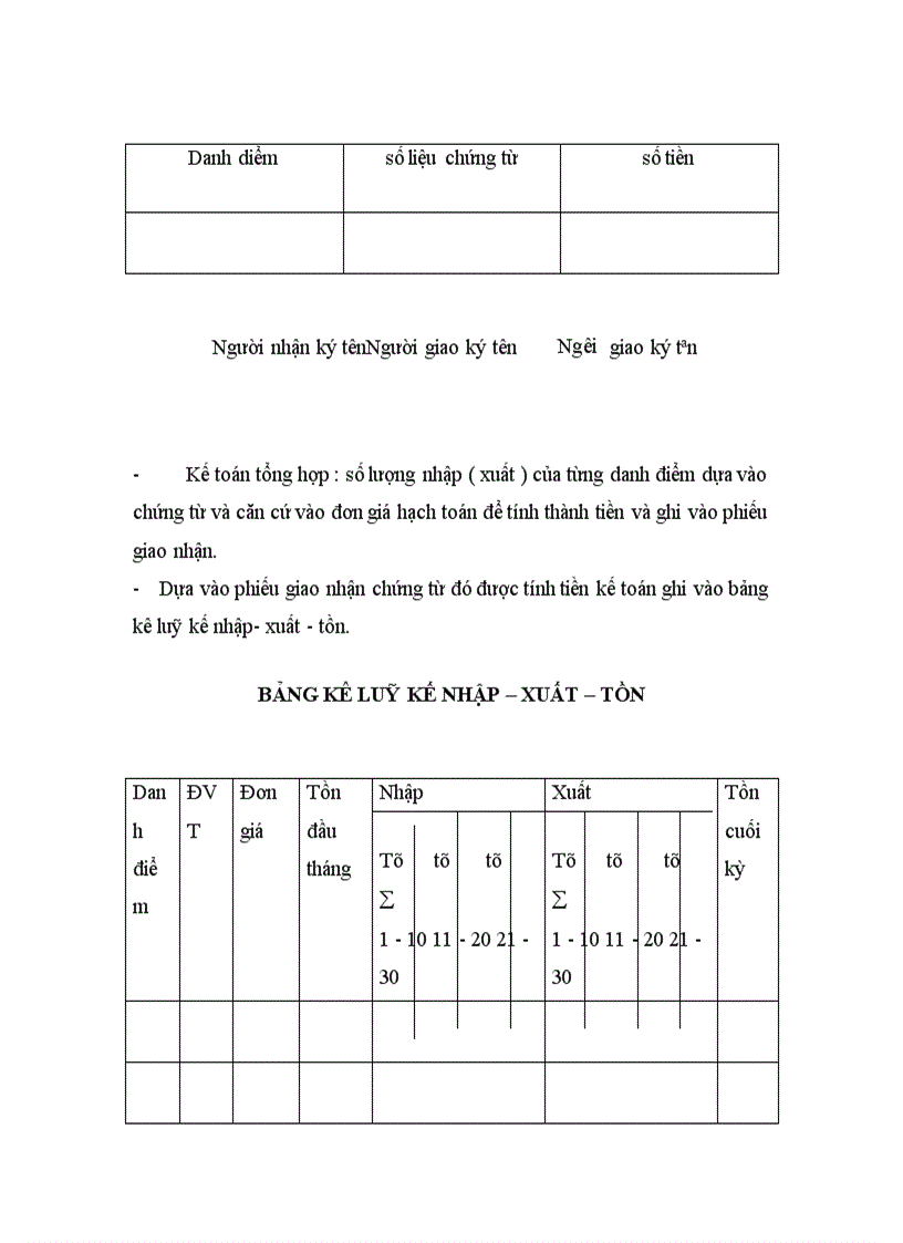 image for page Nguyên vật liệu và một số ý kiến nhằm hoàn thiện kế toán về nguyên vật liệu 1