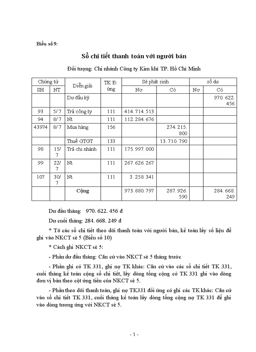 image for page Tổ chức kế toán bán hàng và xác định kết quả tại công ty TNHH Nam Tùng 1