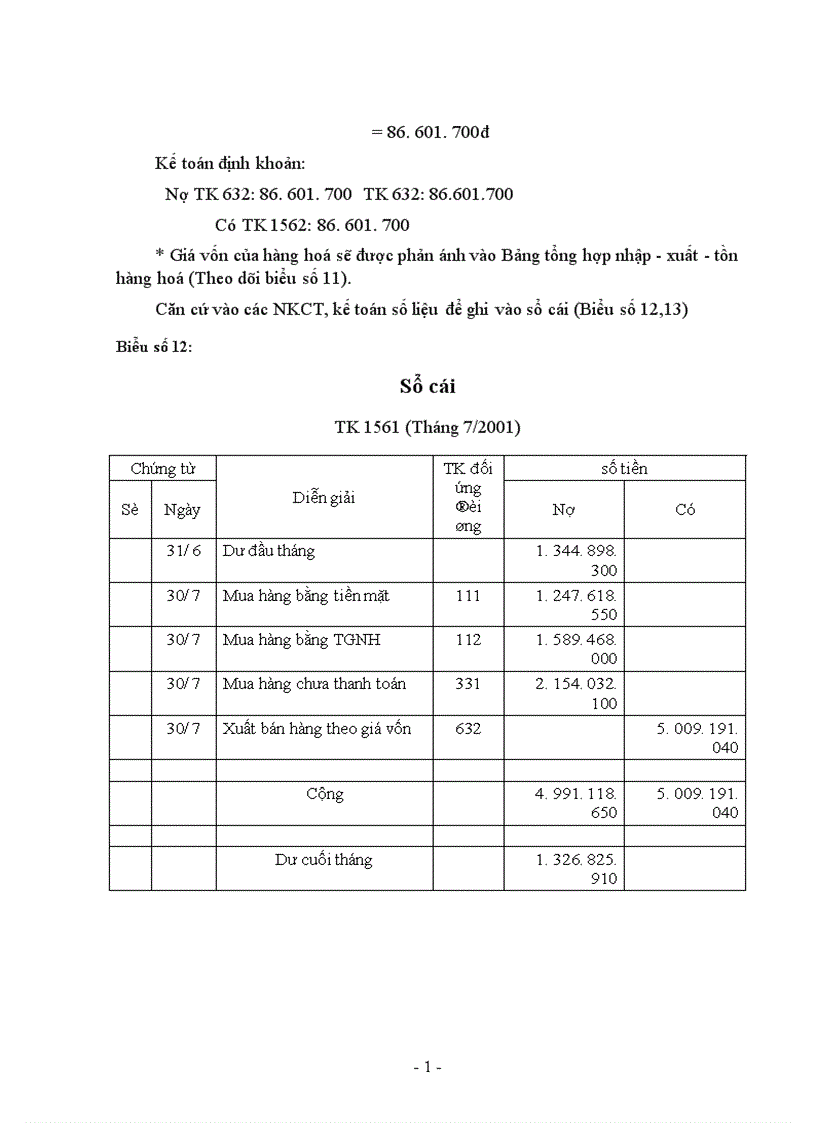 image for page Tổ chức kế toán bán hàng và xác định kết quả tại công ty TNHH Nam Tùng 1