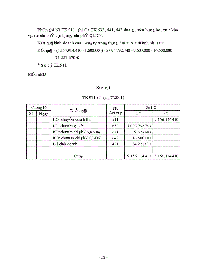 image for page Tổ chức kế toán bán hàng và xác định kết quả tại công ty TNHH Nam Tùng 1