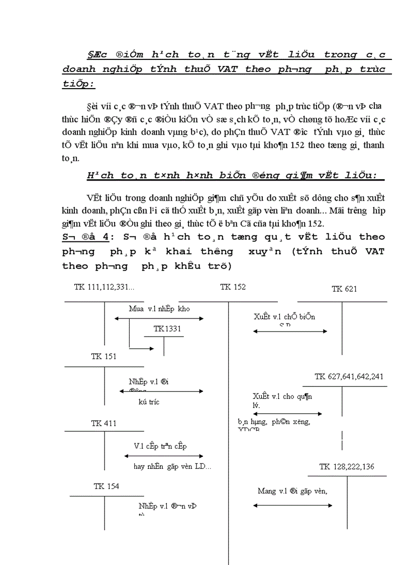 image for page Một số ý kiến đề xuất nhằm hoàn thiện hạch toán kế toán và quản lý nguyên liệu vật liệu tại điện lực Ba Đình Hà Nội 1