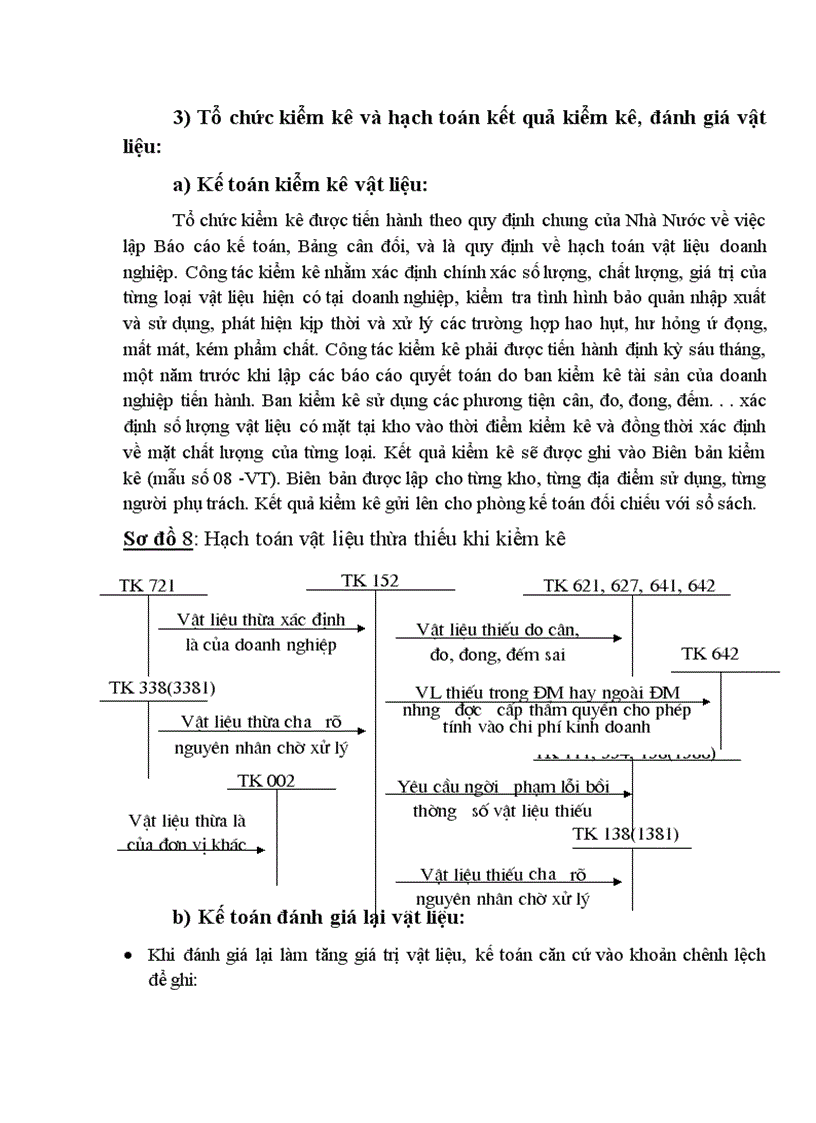 image for page Một số ý kiến đề xuất nhằm hoàn thiện hạch toán kế toán và quản lý nguyên liệu vật liệu tại điện lực Ba Đình Hà Nội 1