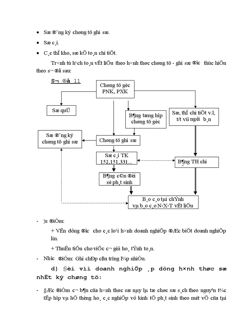 image for page Một số ý kiến đề xuất nhằm hoàn thiện hạch toán kế toán và quản lý nguyên liệu vật liệu tại điện lực Ba Đình Hà Nội 1