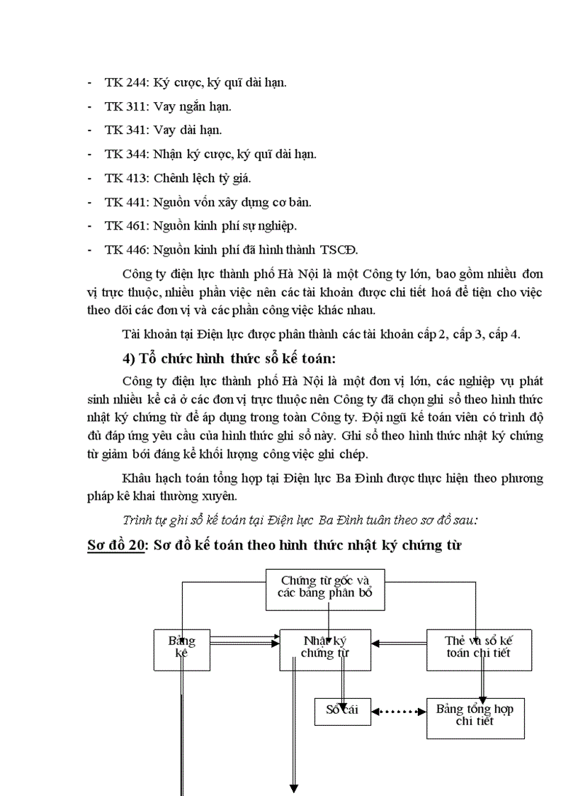 image for page Một số ý kiến đề xuất nhằm hoàn thiện hạch toán kế toán và quản lý nguyên liệu vật liệu tại điện lực Ba Đình Hà Nội 1