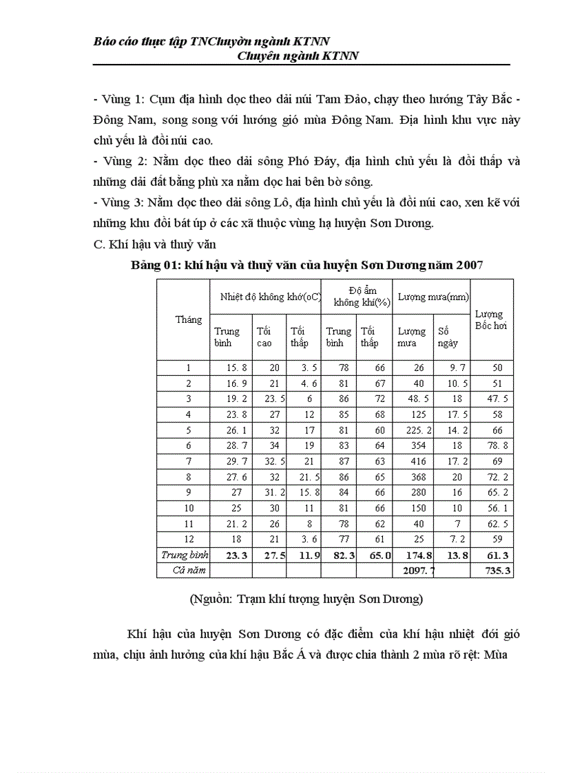 image for page Thực trạng và một số giải pháp nhằm nâng cao hiệu quả của hoạt động khuyến nông trên địa bàn huyện Sơn Dương