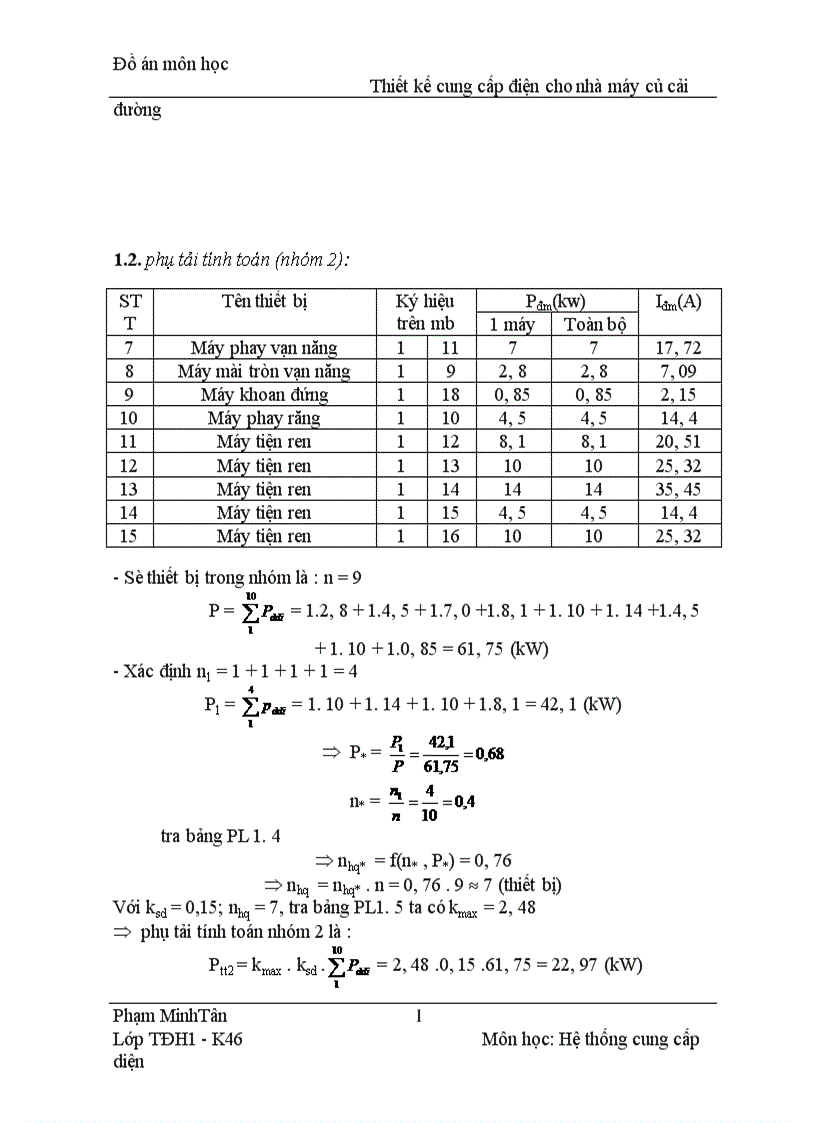 image for page Thiết kế cung cấp điện cho nhà máy củ cải đường 1