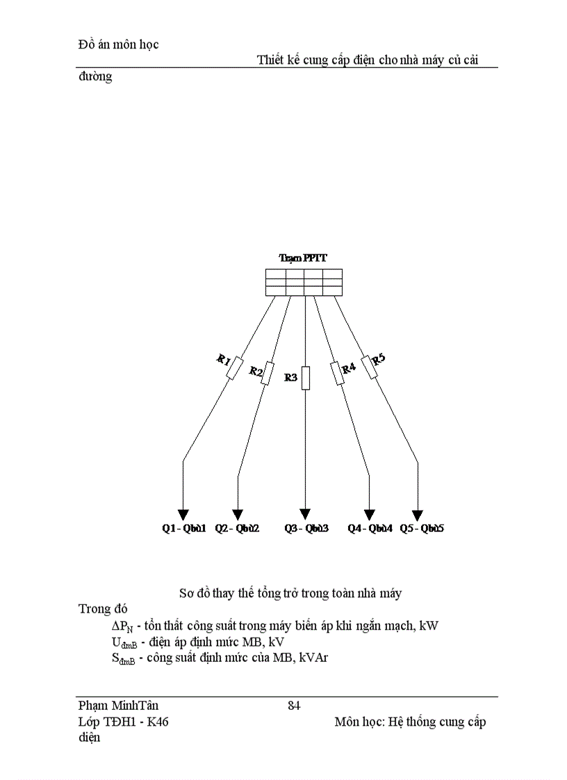 image for page Thiết kế cung cấp điện cho nhà máy củ cải đường 1