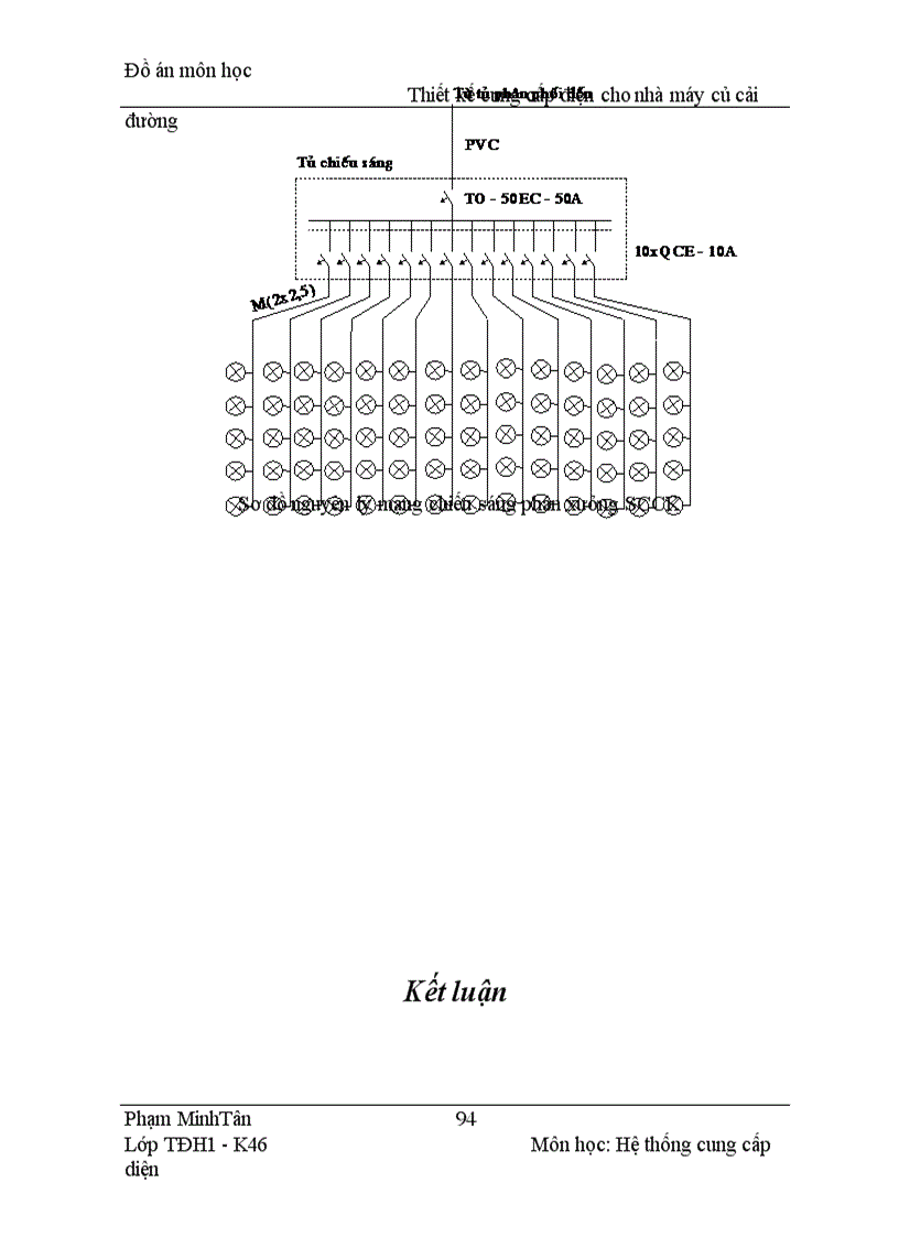 image for page Thiết kế cung cấp điện cho nhà máy củ cải đường 1