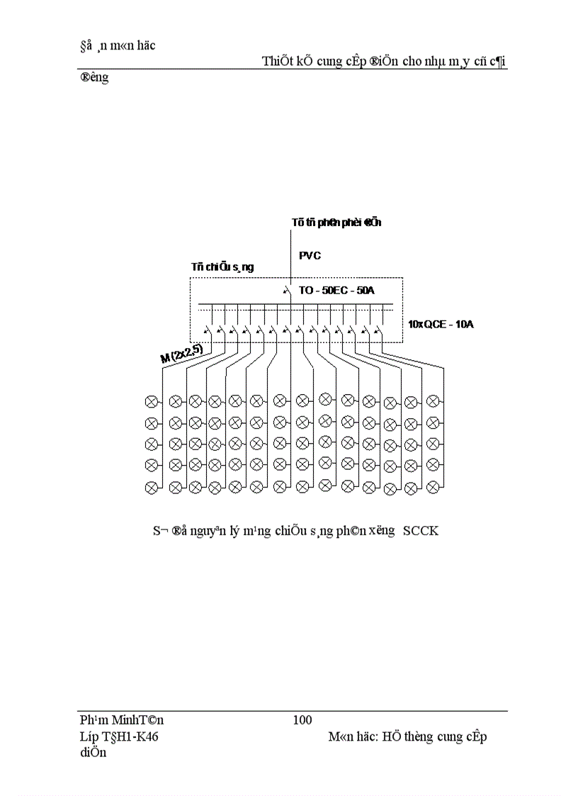 image for page Thiết kế cung cấp điện cho nhà máy củ cải đường 1