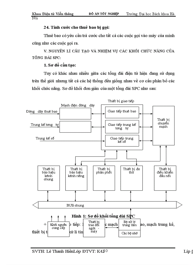 image for page Nghiên cứu tổng đài điện tử SPC