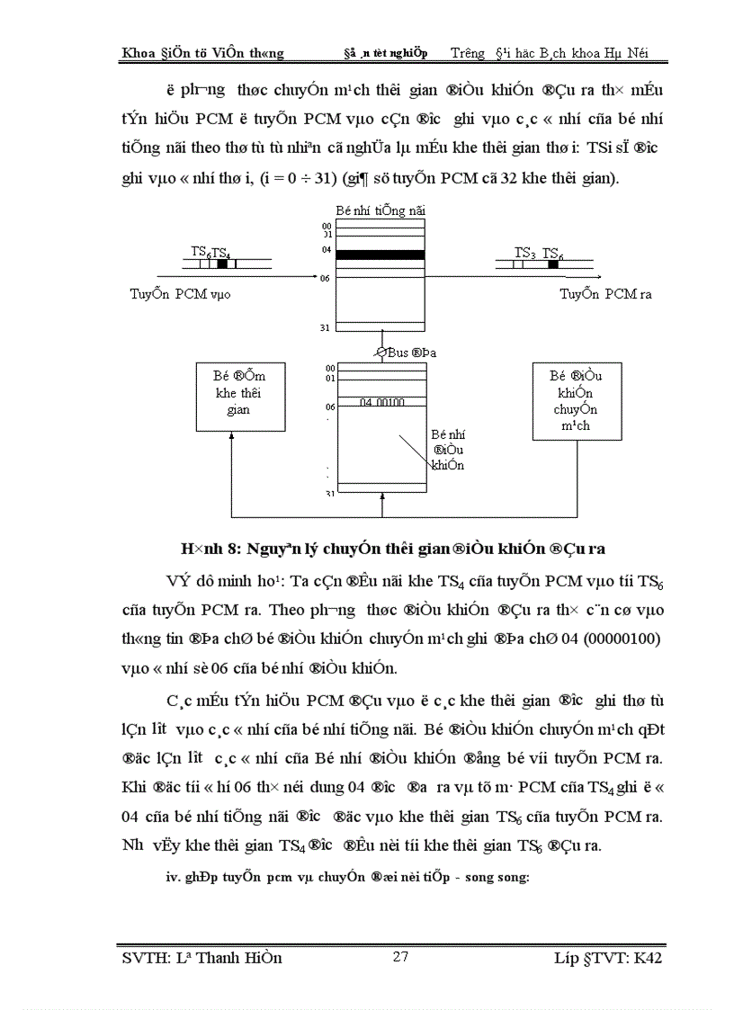 image for page Nghiên cứu tổng đài điện tử SPC