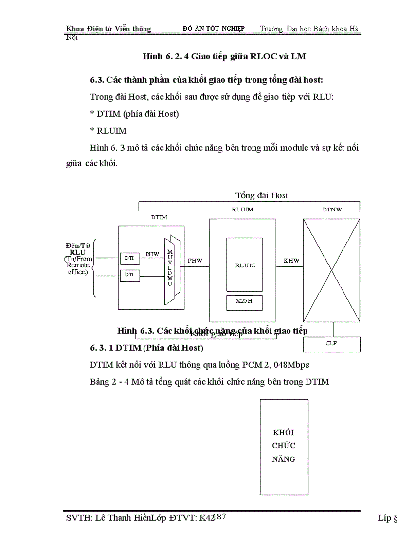 image for page Nghiên cứu tổng đài điện tử SPC