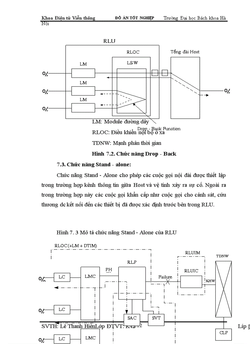 image for page Nghiên cứu tổng đài điện tử SPC