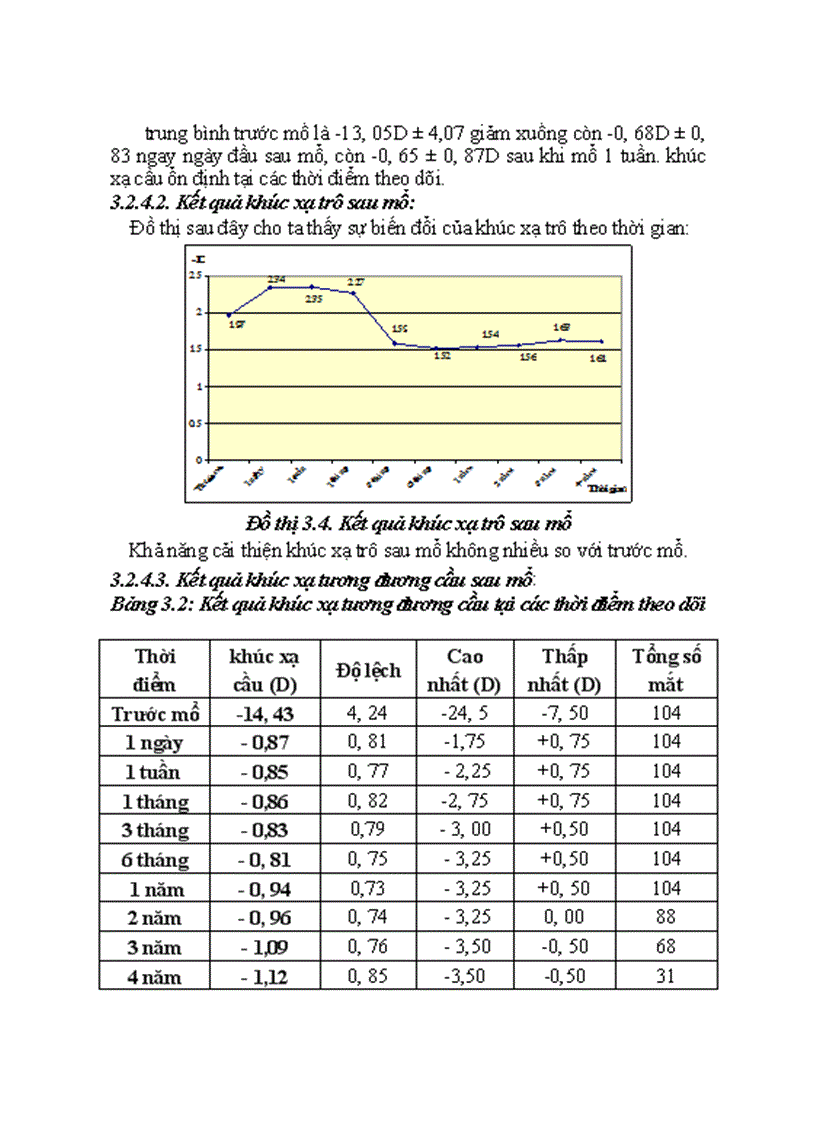 image for page Mô tả những biểu hiện của mắt cận thị cao trên lâm sàng cận lâm sàng siêu âm điện võng mạc và chụp cắt lớp võng mạc 1