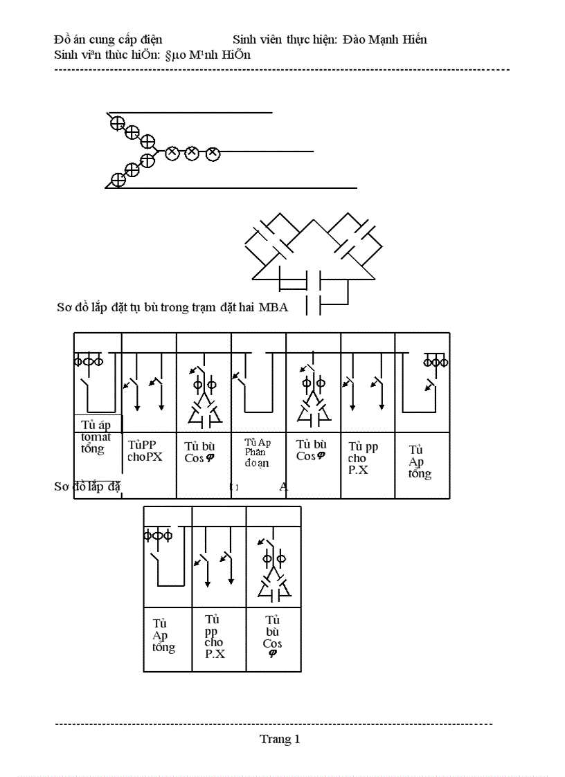 image for page Thiết kế hệ thống cung cấp điện cho nhà máy cơ khí địa phương 1