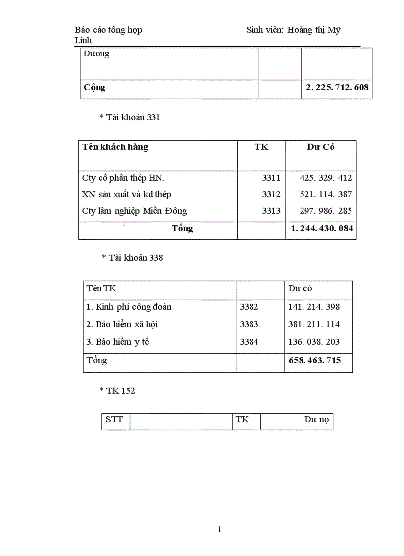 image for page Báo cáo tổng hợp tại công ty cơ khí Quang Trung 1
